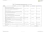 design a commercial solar pv system with sld and yield report